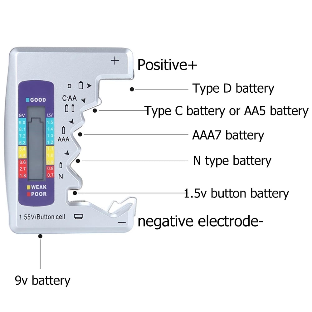 🔥49% OFF NOW🔋Portable Digital Battery Tester‑Universal Checker for All‑Size Household Batteries