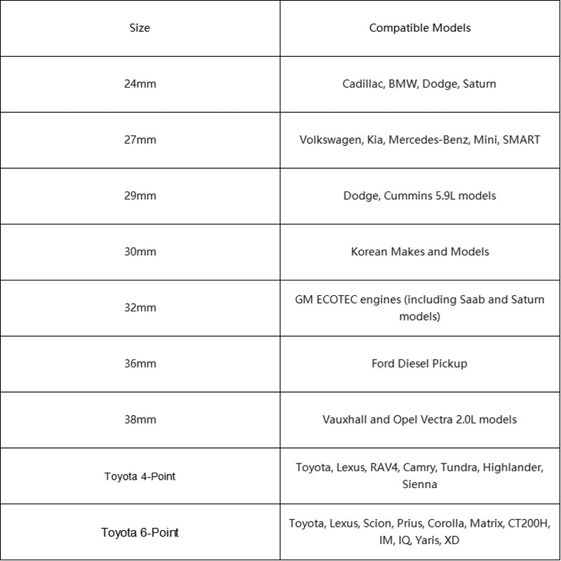 🚗10PCS Oil Filter Wrench Socket Kit(50% OFF)