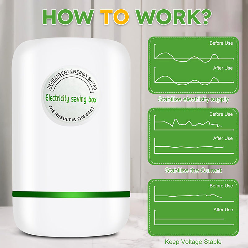 🔋2026 Smart Home Energy Saver for Your House⚡️💡 Real-Time Power Monitor & Circuit Breaker Box, Reduce Your Electricity Bill by 30%-50%. Easy Plug & Play Installation.
