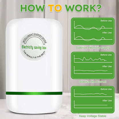 🔋2026 Smart Home Energy Saver for Your House⚡️💡 Real-Time Power Monitor & Circuit Breaker Box, Reduce Your Electricity Bill by 30%-50%. Easy Plug & Play Installation.