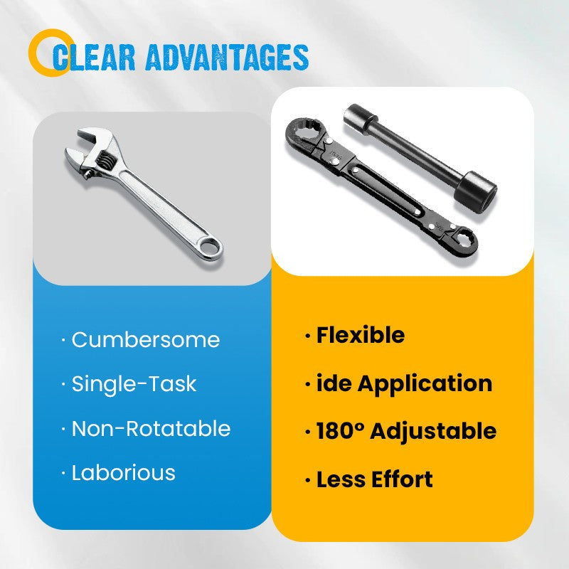 🔥Professional Plumbing Wrench Kit - Must-Have for Plumbers🔧