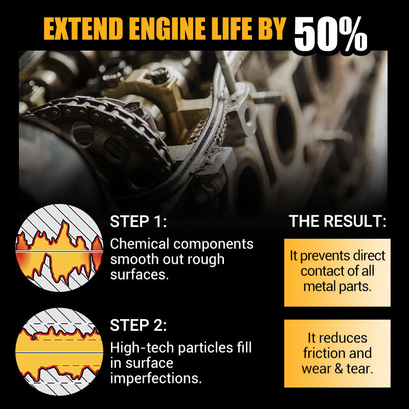 🔥2025 HOT SALE🔥Highly Effective Engine Anti-Wear Protectant