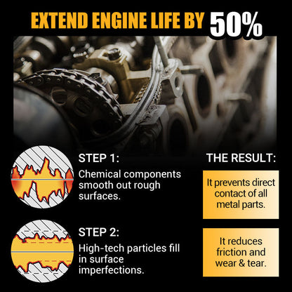 🔥2025 HOT SALE🔥Highly Effective Engine Anti-Wear Protectant