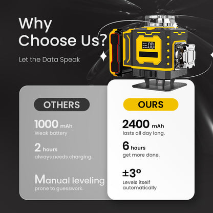 🔧【FREE SHPPING】Multi-Function Laser Level