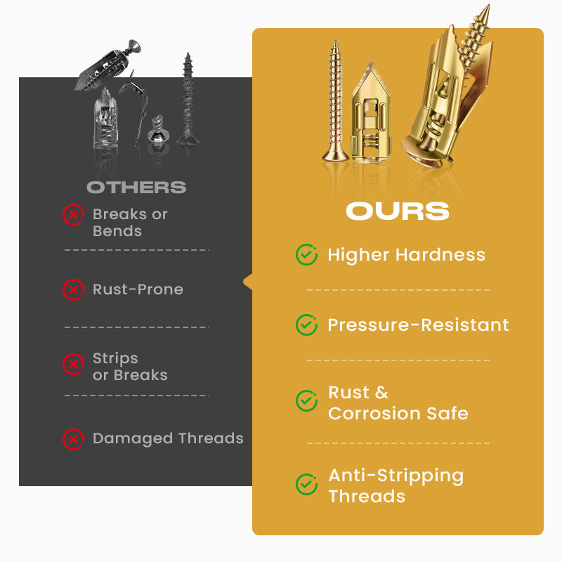 🔩50% OFF NOW! Self-Drilling Drywall Anchor Screws – 30kg Load Capacity No Wall Damage Anchor Kit, Tool-Free 30s Quick Install Wall Anchors for Home Hanging & Furniture Mounting