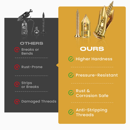 🔩50% OFF NOW! Self-Drilling Drywall Anchor Screws – 30kg Load Capacity No Wall Damage Anchor Kit, Tool-Free 30s Quick Install Wall Anchors for Home Hanging & Furniture Mounting