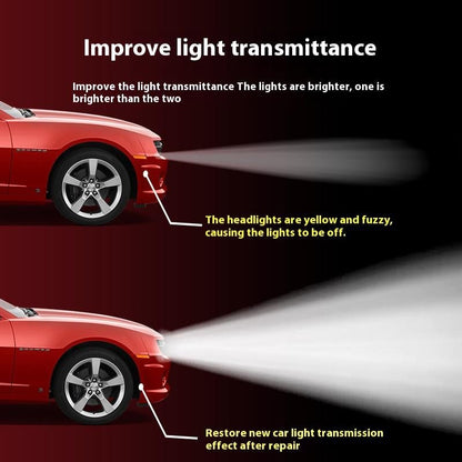 🚗 LIMITED-TIME 50% OFF! ✨ Headlamp Restoration Kit – Clears Haze, Adds UV Coat, 5-10 Min ⏱️