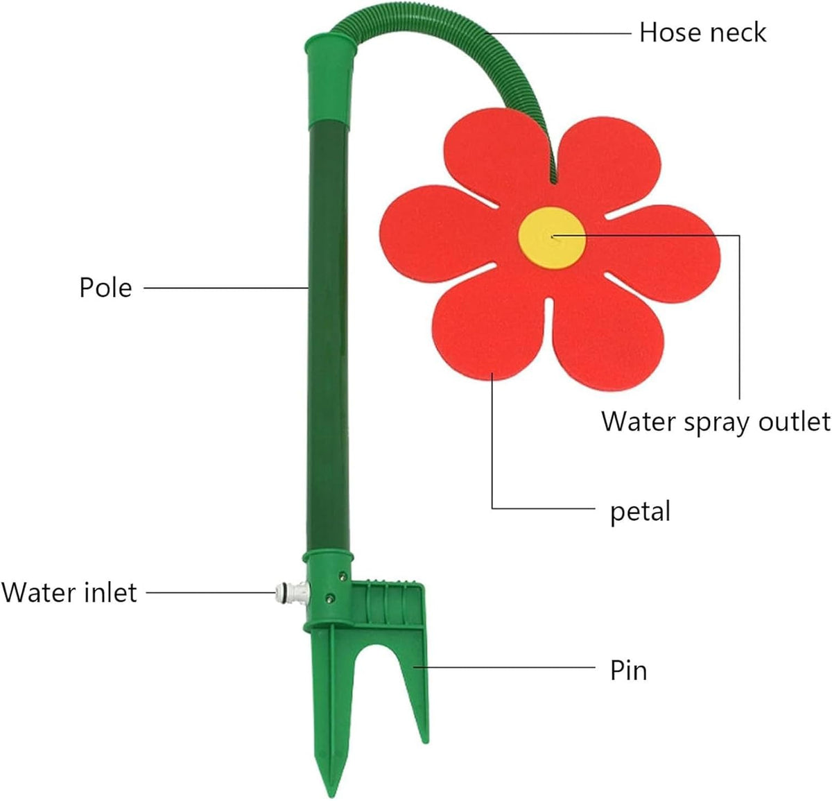 🔥Last Day Sale 60% OFF⏰🌼🚿Dancing Daisy Garden Sprinkler💦