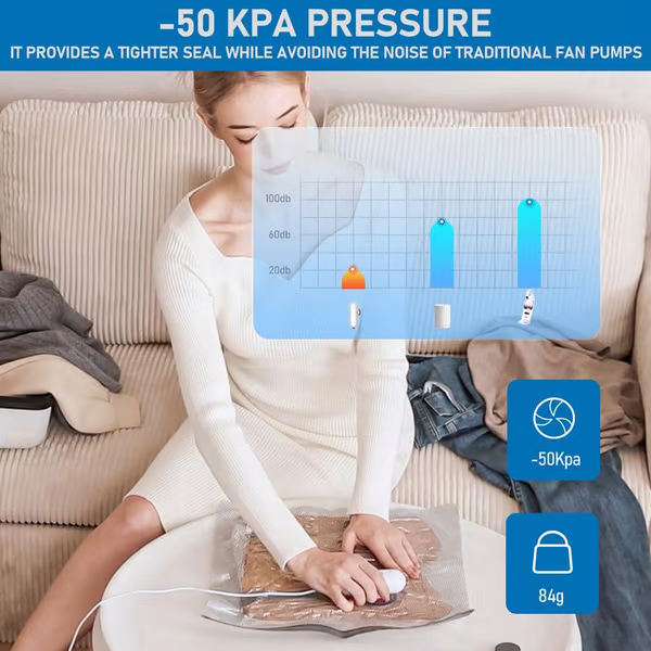 🧳 Pack of 6 Compression Bags for USB Electric Vacuum Cleaner – Space-Saving Storage, Airtight Seal, Reusable & Durable 🌀