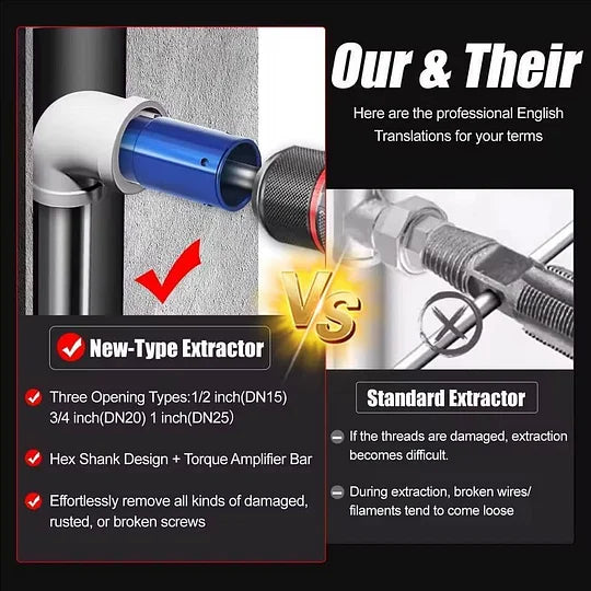 3-in-1 Pipe & Valve Extractor