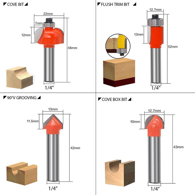 Tungsten Steel Alloy Cutter Head Slotting and Trimming Set