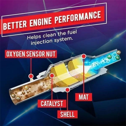 🔥LAST DAY SALE - BUY 1 GET 1 FREE!!⚡50K+ SOLD!🔥Catalytic Converter Cleaner