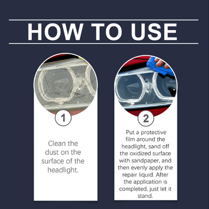 Car Headlight Shade Revitalizer –Blurring & Yellowing Removal