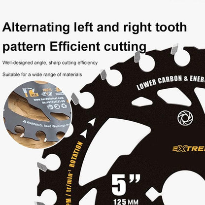 🔥Hot Sale🔥Energy-Efficient Lithium Blades
