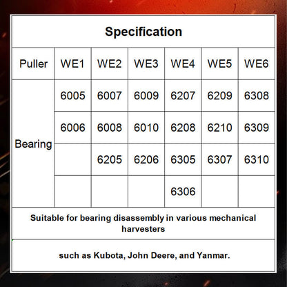 ⏳Time-limited Special⏰Internal Bearing Disassembly Puller Tool🧰