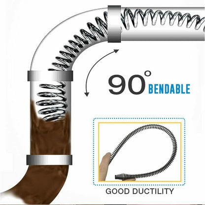 Electric Drain Dredging Spring - Professional Auger Cable for Unclogging Sinks, Bathtubs & Sewer Pipes