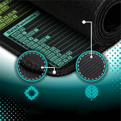 🔥Limited time 50% off🔥Stain-Resistant Anti-Slip Shortcut Desk Pad for Office