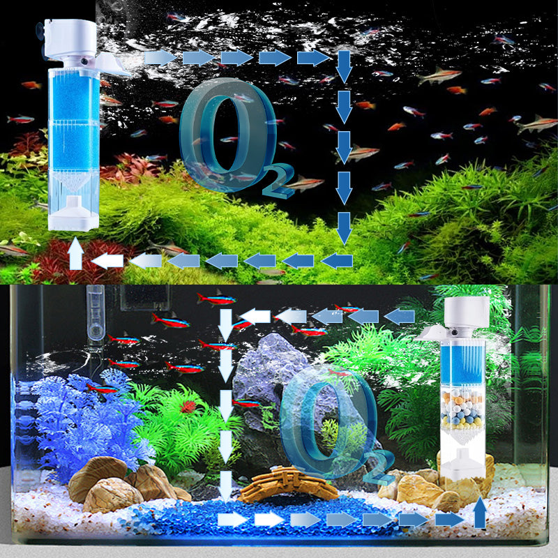 🔥2025 HOT SALE🔥Ultimate Tank Filter