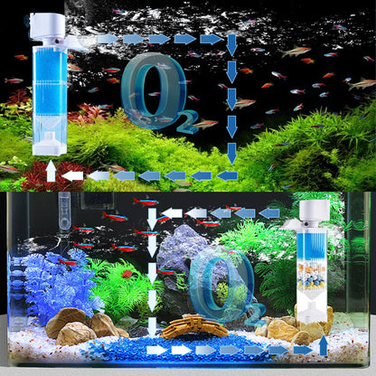 🔥2025 HOT SALE🔥Ultimate Tank Filter