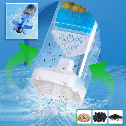 🔥2025 HOT SALE🔥Ultimate Tank Filter