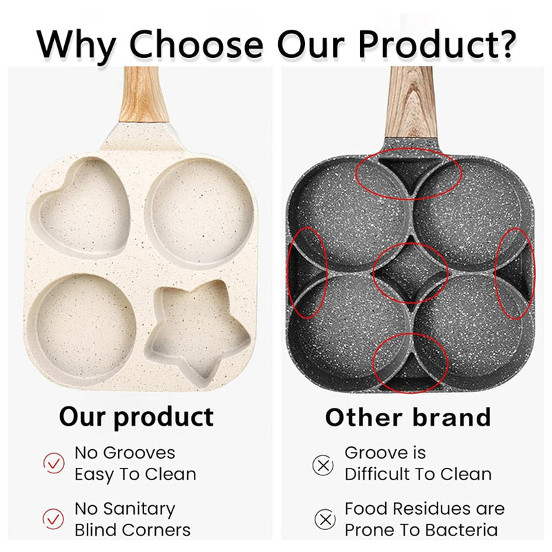 Multifunctional 4-hole Omelette Pan