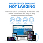 ✨2025 Hot Sale✨ 150Mbps Pocket 4G Mobile Wi-Fi Router