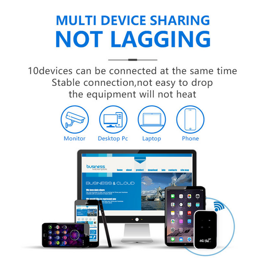✨2025 Hot Sale✨ 150Mbps Pocket 4G Mobile Wi-Fi Router