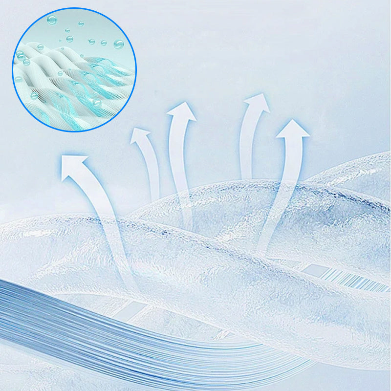 🌊Summer Cool Skin Friendly Sheet & Pillowcase Set