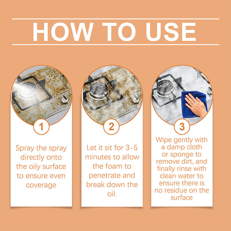 Kitchen Degreasing Foam Cleaner