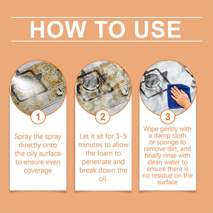 Kitchen Degreasing Foam Cleaner