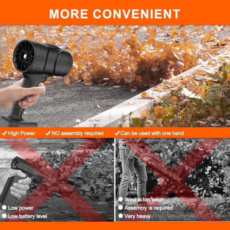 🔥HOT SALE🔥High Power Multi-Use Cordless Handheld Leaf Blower