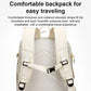 ⏳Time-limited Special⌛Box-Style Large Capacity Luggage Backpack🎒
