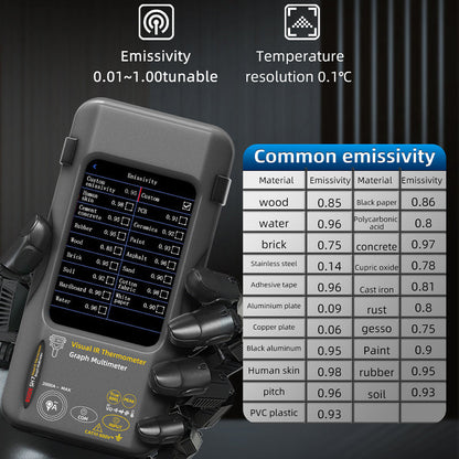 ⌛ Limited Time Half Price⌛ Infrared Thermal Imaging SH7 Touch Screen High Accuracy Thermometer