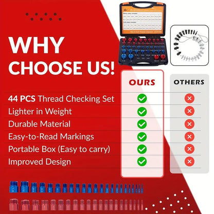 🔩🔥Nut & Bolt Thread Checker Kit for Inspection of Fixed Bolts or Threaded Holes