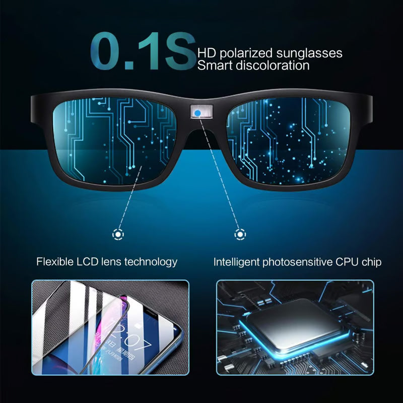 🕶️Classic Smart Photochromic Polarized Sunglasses
