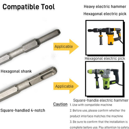 ⚡⛏️Slotting and Wall Drilling