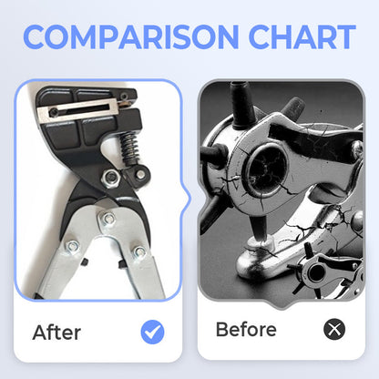 ✨🏆Heavy-Duty Stainless Steel Hole Punch Pliers