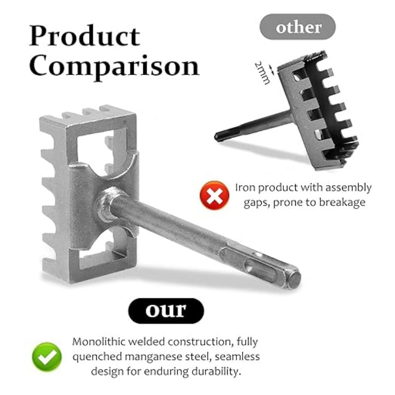 Creative Square Hole Cutter for Electrical Box
