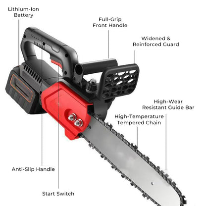 🔥LAST DAY SALE 30% OFF⚡Cordless high-power lithium battery chainsaw - 🎁Limited-time gift tool kit!