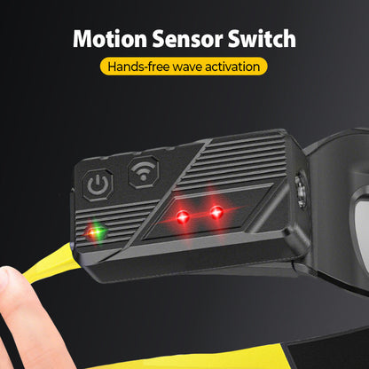 ⏳Limited-time 50% off💥Hands-Free LED Work Light Glasses