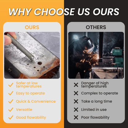 🌟Last Day Special🔥BUY 3 GET 2 FREE🔥Low Temperature Universal Welding Rod