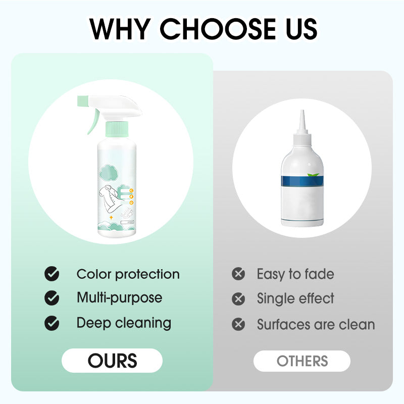 🧼👔 2026 HOT SALE 🎉 50K+ SOLD!✨ Professional Clothing Dry-Cleaning Agent - Instantly Refresh Suits, Remove Odors & Wrinkles, No Water or Machine Needed. Perfect for Home, Travel & Office! 🚀💼