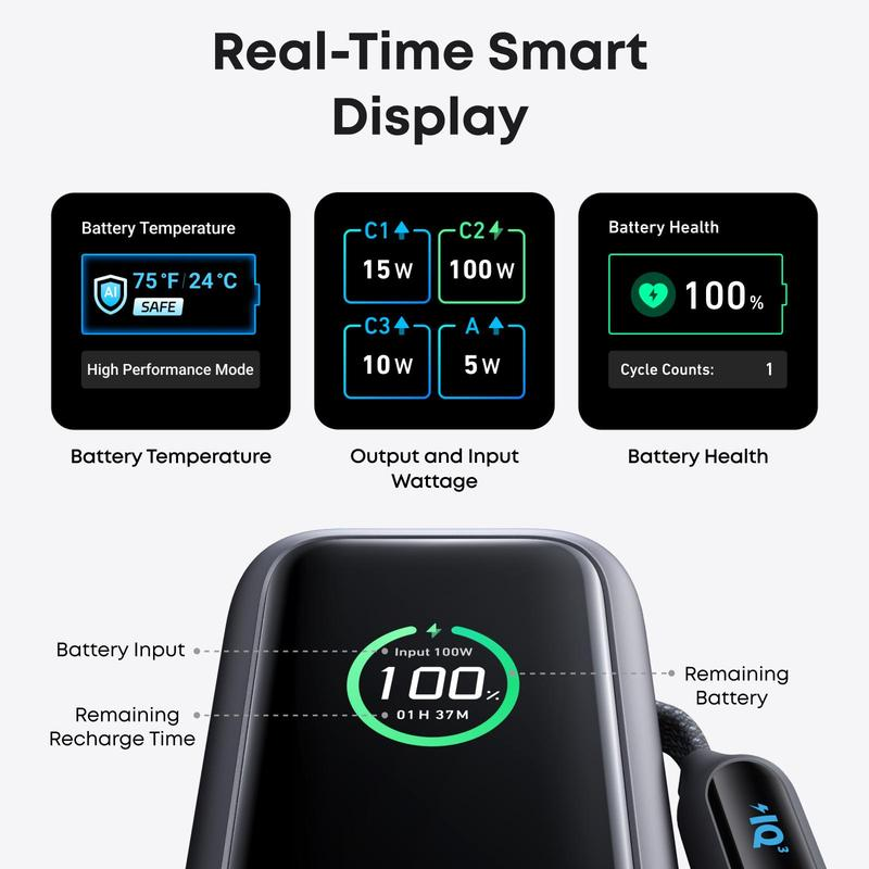 ✈️Free shipping✈️🔥Portable Charger with Built-in Cable⚡