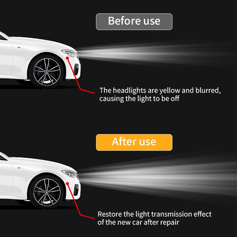 📢📢50% OFF !! ⏰50K+ SOLD!🛠️🚗Car Headlight Restoration Spray
