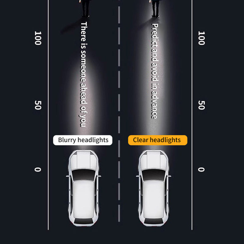 📢📢50% OFF !! ⏰50K+ SOLD!🛠️🚗Car Headlight Restoration Spray