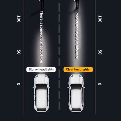📢📢50% OFF !! ⏰50K+ SOLD!🛠️🚗Car Headlight Restoration Spray