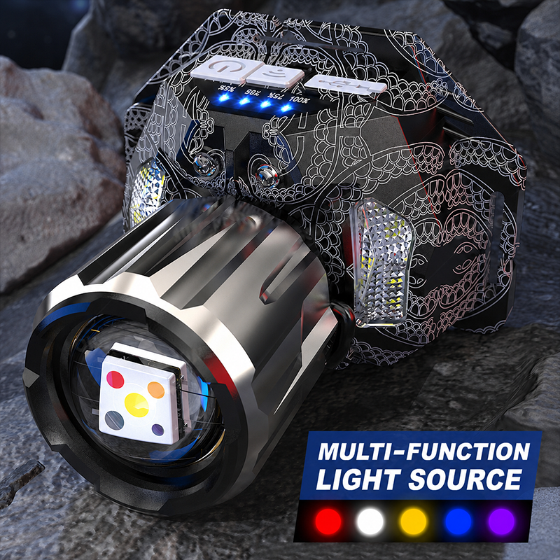 Rechargeable Multi-Light LED Headlamp