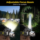 Rechargeable Multi-Light LED Headlamp