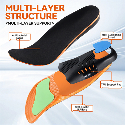 ⏳Time-Limited Special⏰Unisex Ergonomic Arch Support Insoles