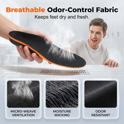 ⏳Time-Limited Special⏰Unisex Ergonomic Arch Support Insoles